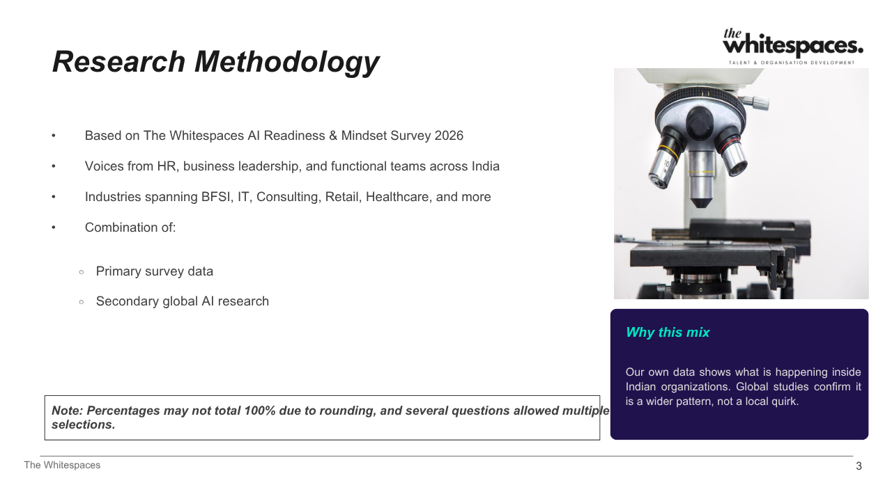 AI Report_Executive Summary.pdf (2)