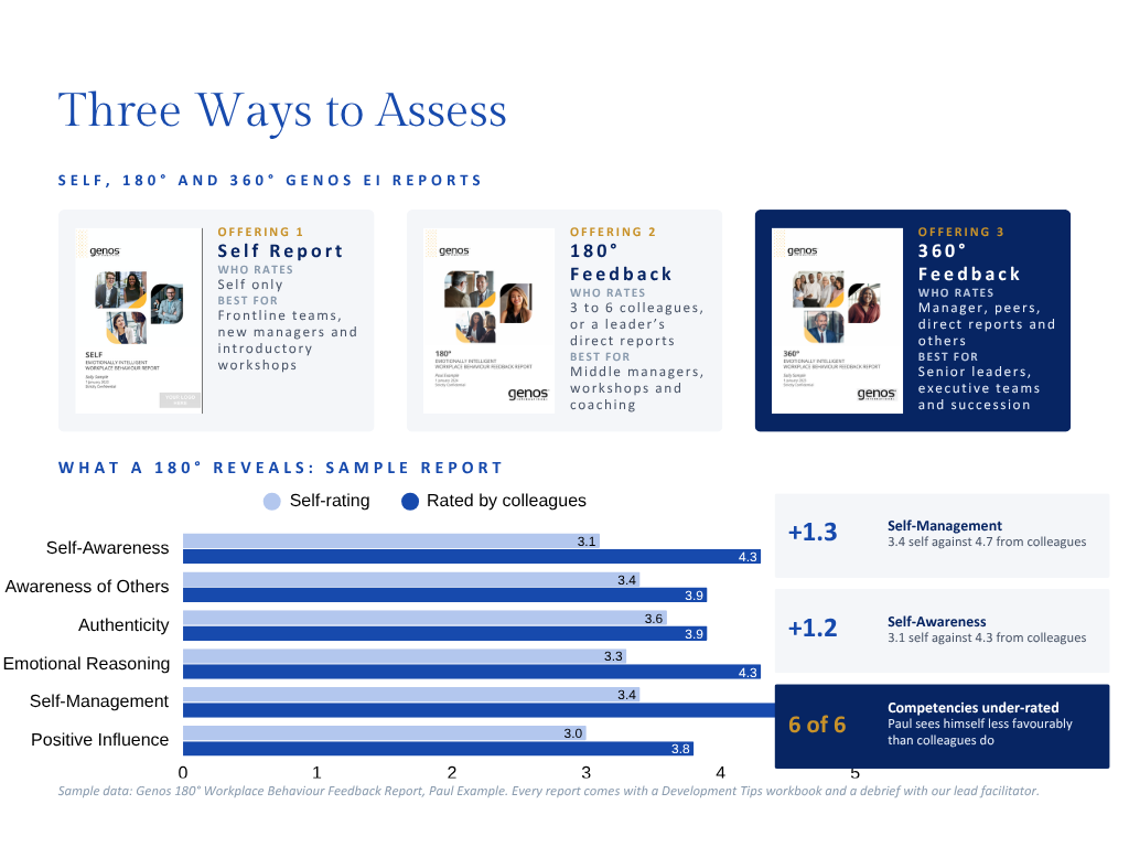 Thewhitespaces_Final General Deck_website.pptx (1)
